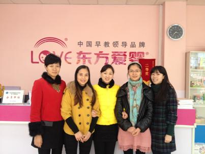 圖二）東方愛(ài)嬰早教中心學(xué)習(xí)調(diào)研