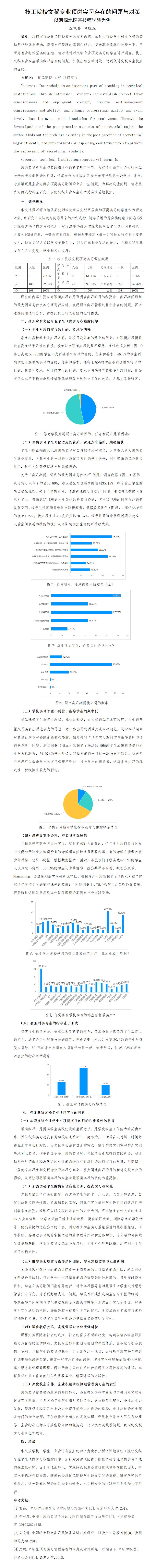 技工院校文秘專業(yè)頂崗實(shí)習(xí)存在的問題與對策—以河源地區(qū)某技師學(xué)院為例（巫艷芬、陳勝紅）_01.jpg