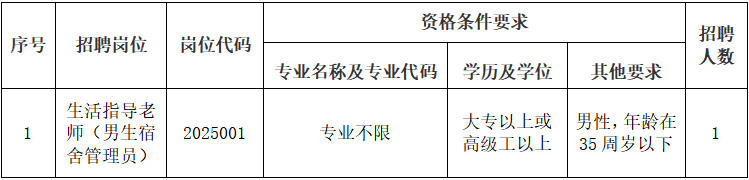 1758769030670997.jpg wechat_2025-09-25_105648_207.jpg