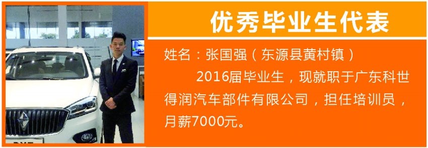 張國強.jpg